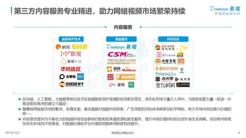 怎样网络视频爆料最快,揭秘最快传播途径与应对策略